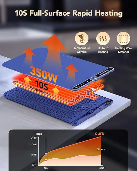 10s full surface rapid heating